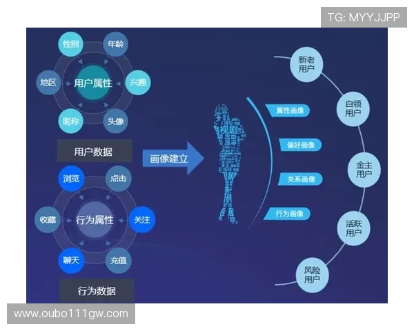 必赢旗舰网站积极引入智能推荐系统提升个性化购物体验 必赢旗舰网站积极引入智能推荐系统提升个性化购物体验