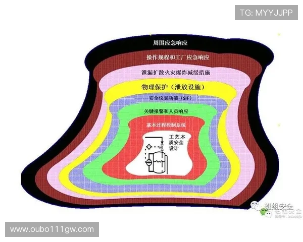 爱游戏游戏大厅客户端安全性分析，保障你的账号和个人信息安全