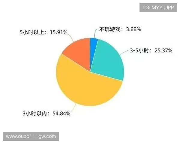 太阳城娱乐平台多样化游戏选择,满足不同玩家的娱乐需求 太阳城娱乐平台多样化游戏选择,满足不同玩家的娱乐需求