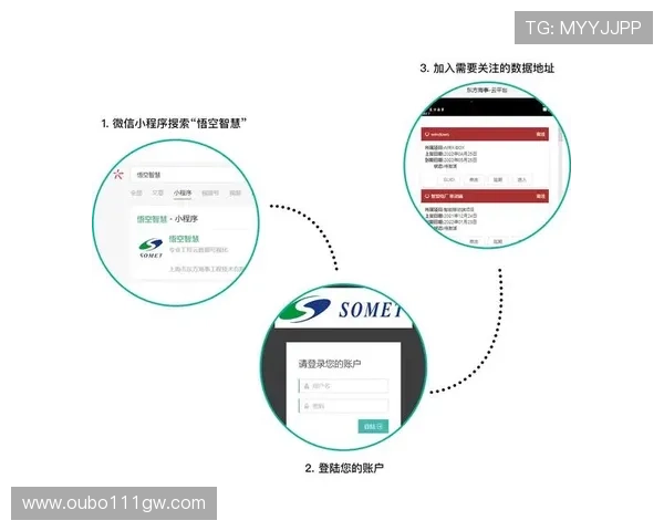 开云线上登陆常见问题及解决方案,助你轻松应对登录过程中遇到的困难 开云线上登陆常见问题及解决方案,助你轻松应对登录过程中遇到的困难