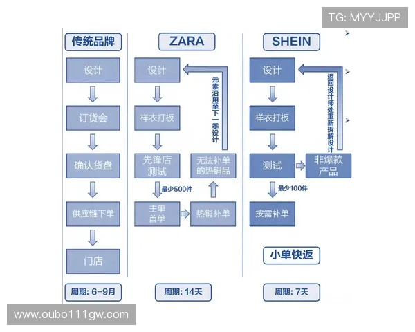 BG真人市场走势的变化规律及其背后驱动因素深度剖析 BG真人市场走势的变化规律及其背后驱动因素深度剖析