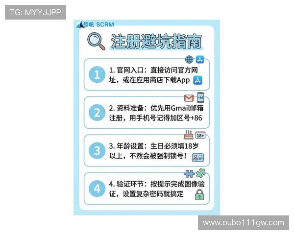 欧博官方登录入口：最新入口地址及使用方法详解